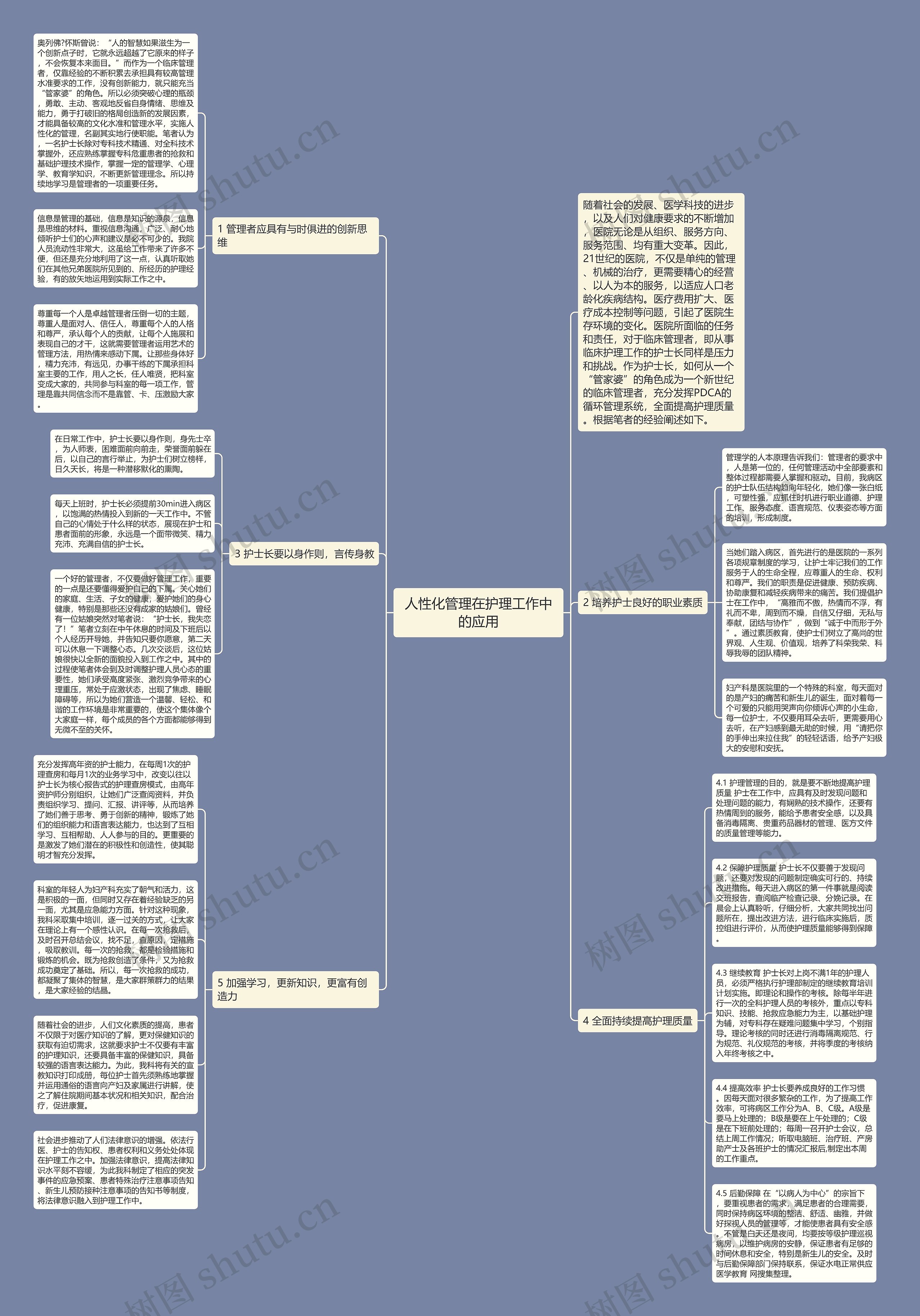 人性化管理在护理工作中的应用思维导图