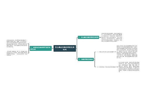 怎么确定仓储合同的生效时间