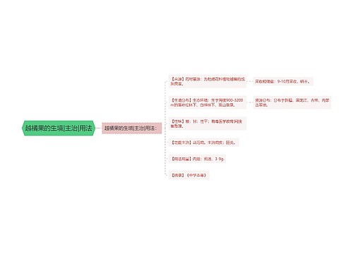 越橘果的生境|主治|用法