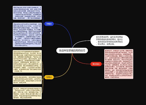 各品种型牙痛的用药技巧