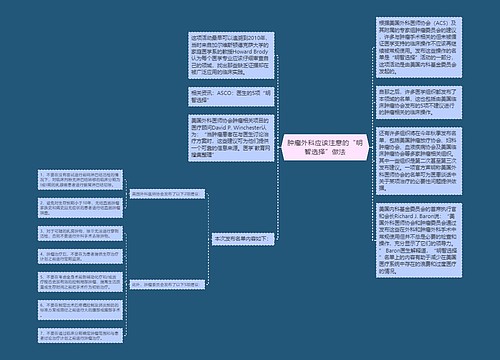 肿瘤外科应该注意的“明智选择”做法