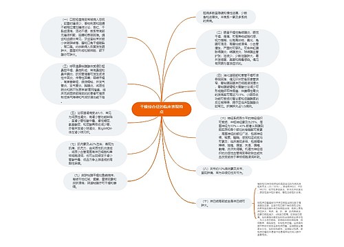 干燥综合征的临床表现特点