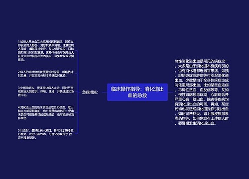 临床操作指导：消化道出血的急救