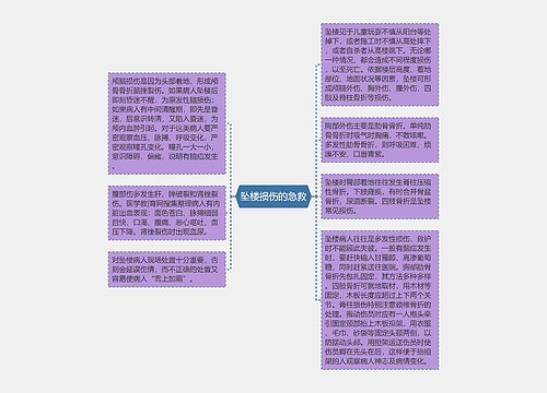 坠楼损伤的急救