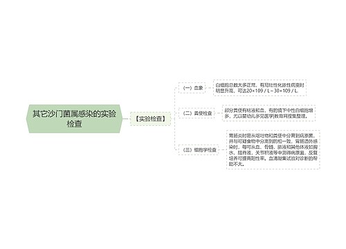 其它沙门菌属感染的实验检查