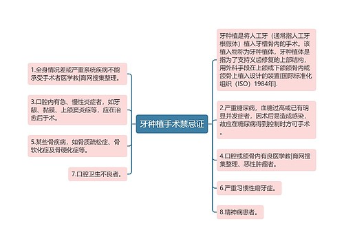 牙种植手术禁忌证