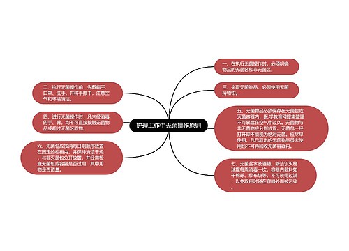 护理工作中无菌操作原则