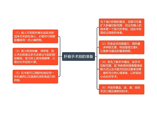 肝癌手术前的准备