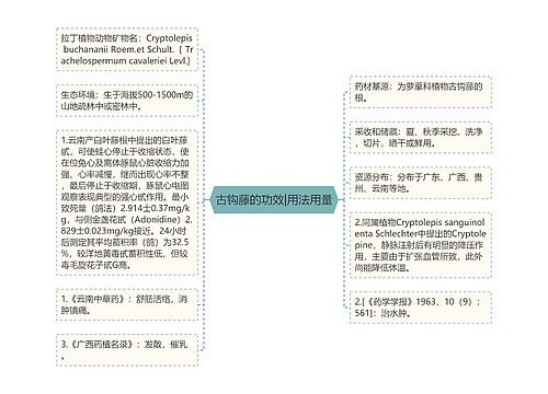 古钩藤的功效|用法用量