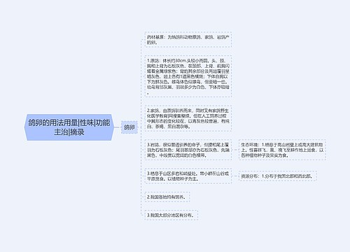 鸽卵的用法用量|性味|功能主治|摘录