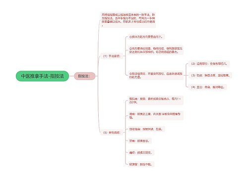 中医推拿手法-指按法