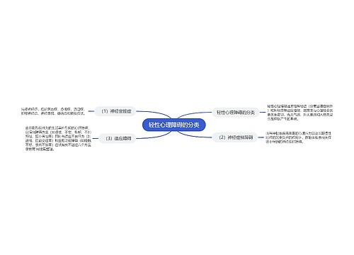 轻性心理障碍的分类