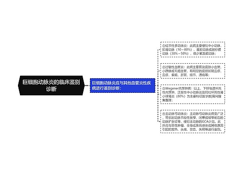 巨细胞动脉炎的临床鉴别诊断