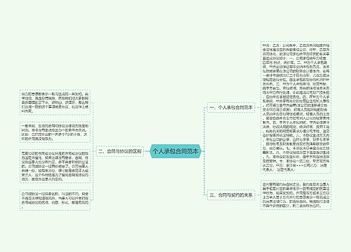 个人承包合同范本