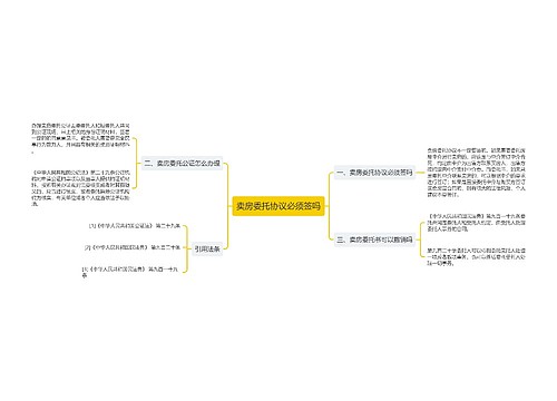 卖房委托协议必须签吗