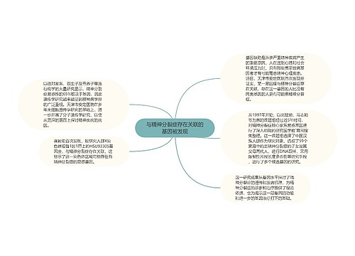 与精神分裂症存在关联的基因被发现