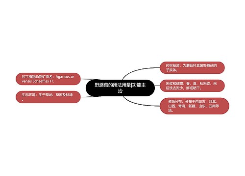 野蘑菇的用法用量|功能主治