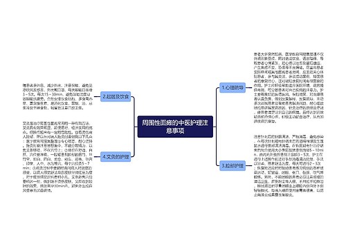 周围性面瘫的中医护理注意事项