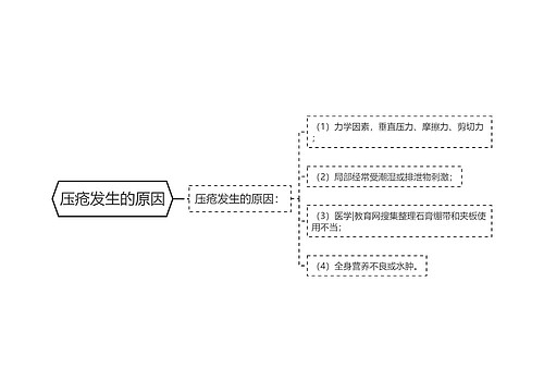 压疮发生的原因