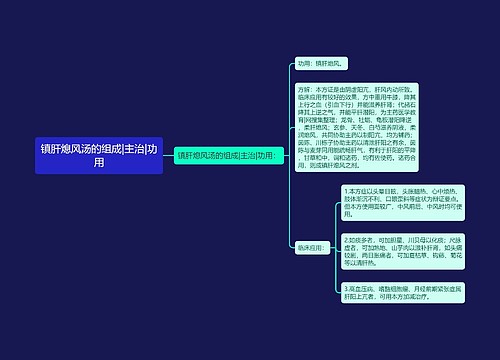 镇肝熄风汤的组成|主治|功用