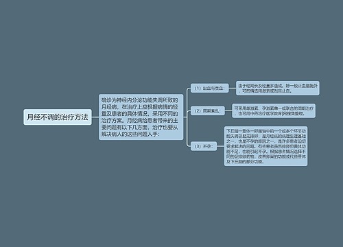 月经不调的治疗方法