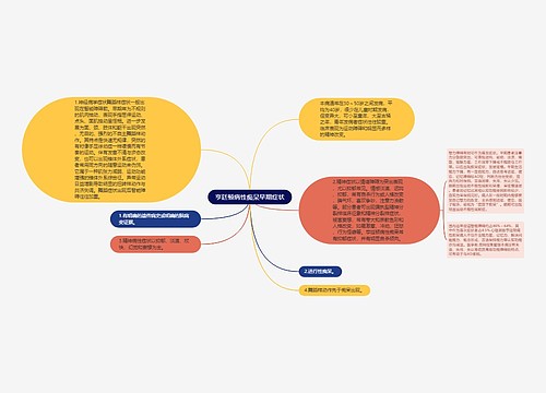 亨廷顿病性痴呆早期症状