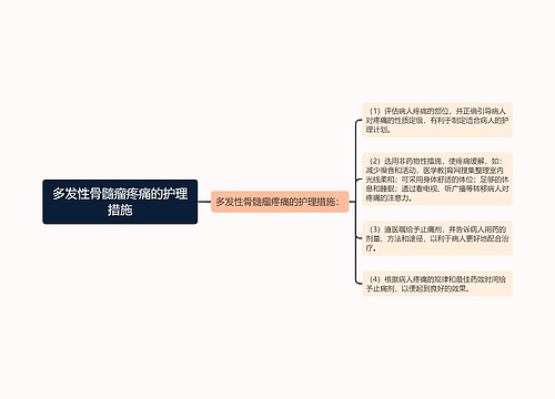 多发性骨髓瘤疼痛的护理措施