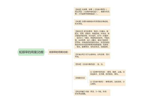 蛇眼草的用量|功能