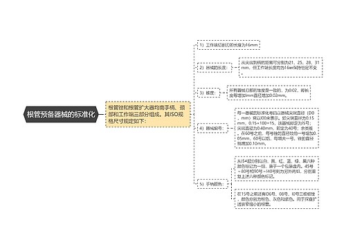 根管预备器械的标准化