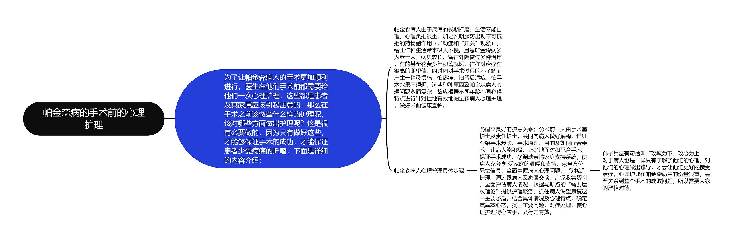 帕金森病的手术前的心理护理