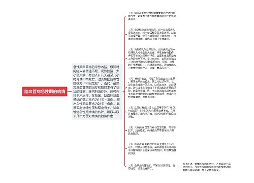 脑血管病急性期的病情