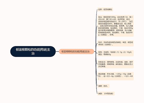 板蓝根颗粒的功能|用途|主治