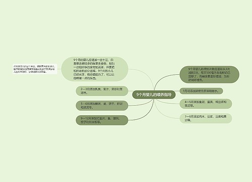 9个月婴儿的喂养指导