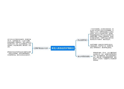 新生儿败血症的护理原则