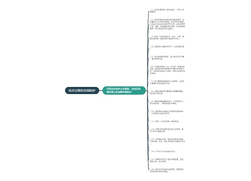 化疗过程的自我防护