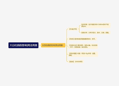 大白杜鹃的性味|用法用量