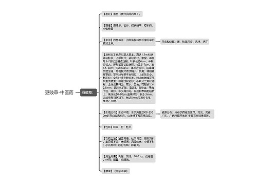 豆豉草-中医药
