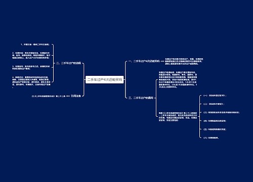 二手车过户4次还能买吗
