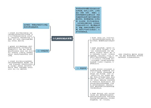 小儿麻疹的临床表现