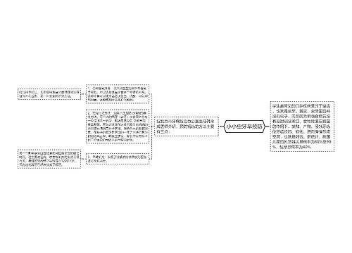 小小虫牙早预防