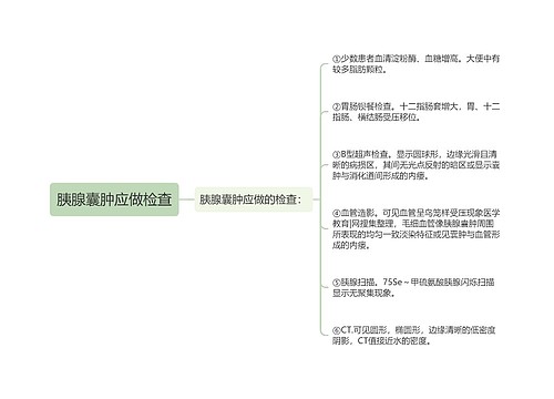 胰腺囊肿应做检查