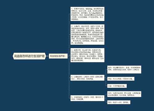 高血脂怎样进行生活护理