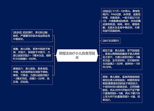 揉捏法治疗小儿伤食泻技术