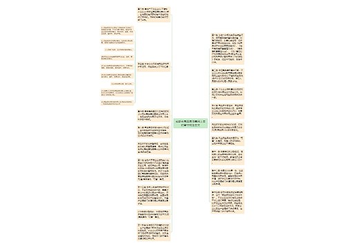 成都市商品房预售网上签约暂行规定全文