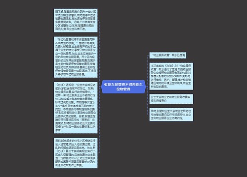 收停车保管费不得再收车位物管费