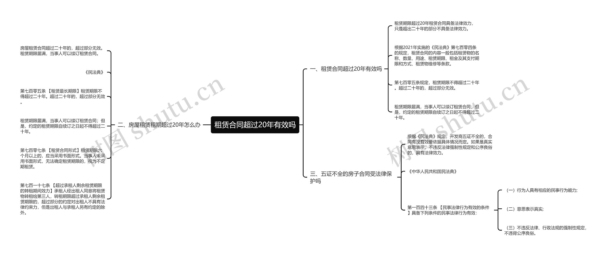 租赁合同超过20年有效吗