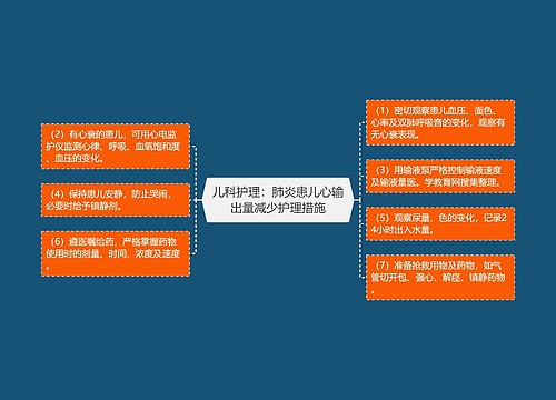 儿科护理：肺炎患儿心输出量减少护理措施