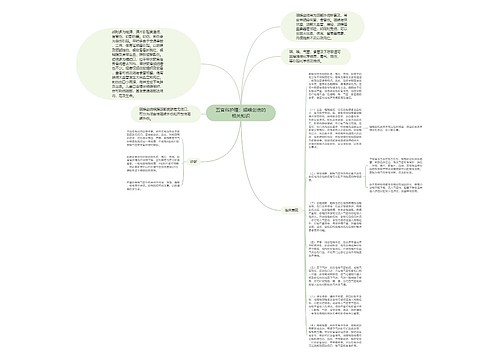 五官科护理：咽喉创伤的相关知识