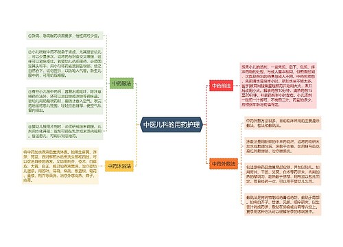 中医儿科的用药护理