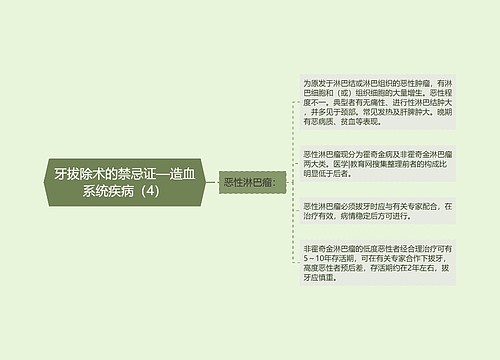 牙拔除术的禁忌证—造血系统疾病（4）